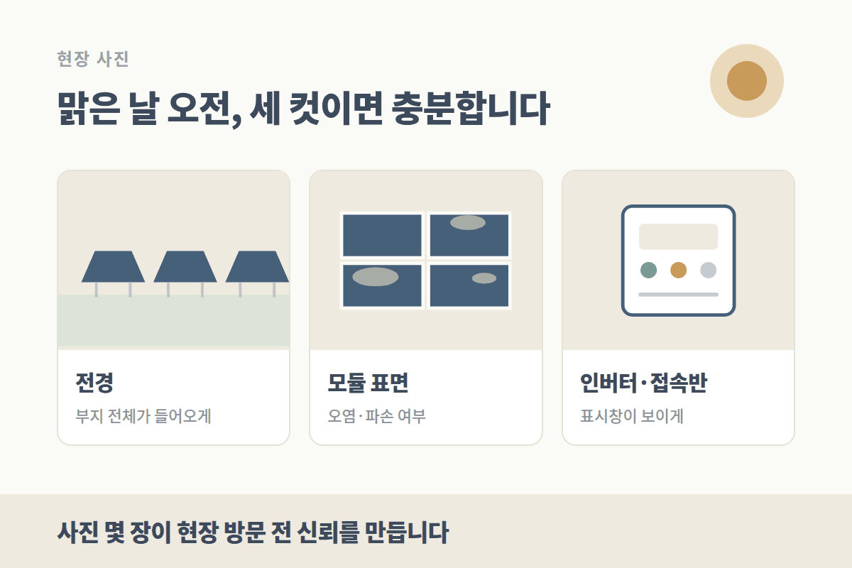 현장 사진 세 컷 — 전경, 모듈 표면, 인버터·접속반