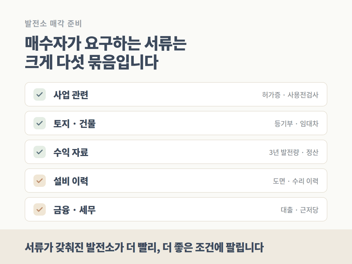 발전소 매각 서류 준비